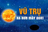 Thông báo hội thảo "Vũ trụ: Xa hơn Mây Oort"