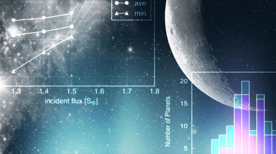 Exoplanets