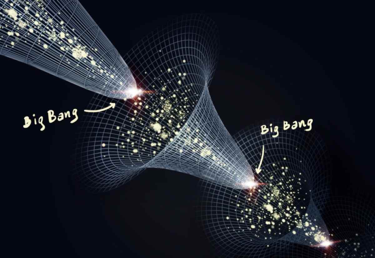 Có hay không một vũ trụ trước Big Bang?