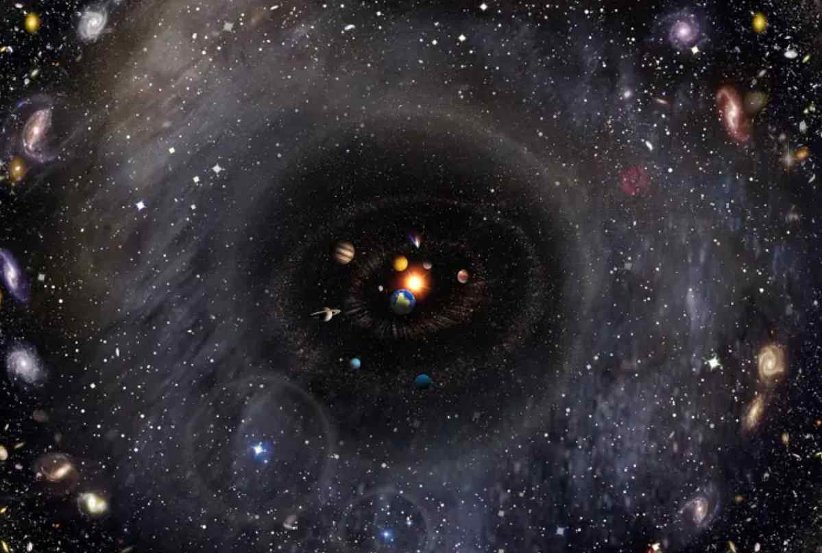 observable universe