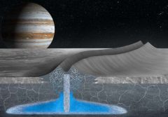 Europa