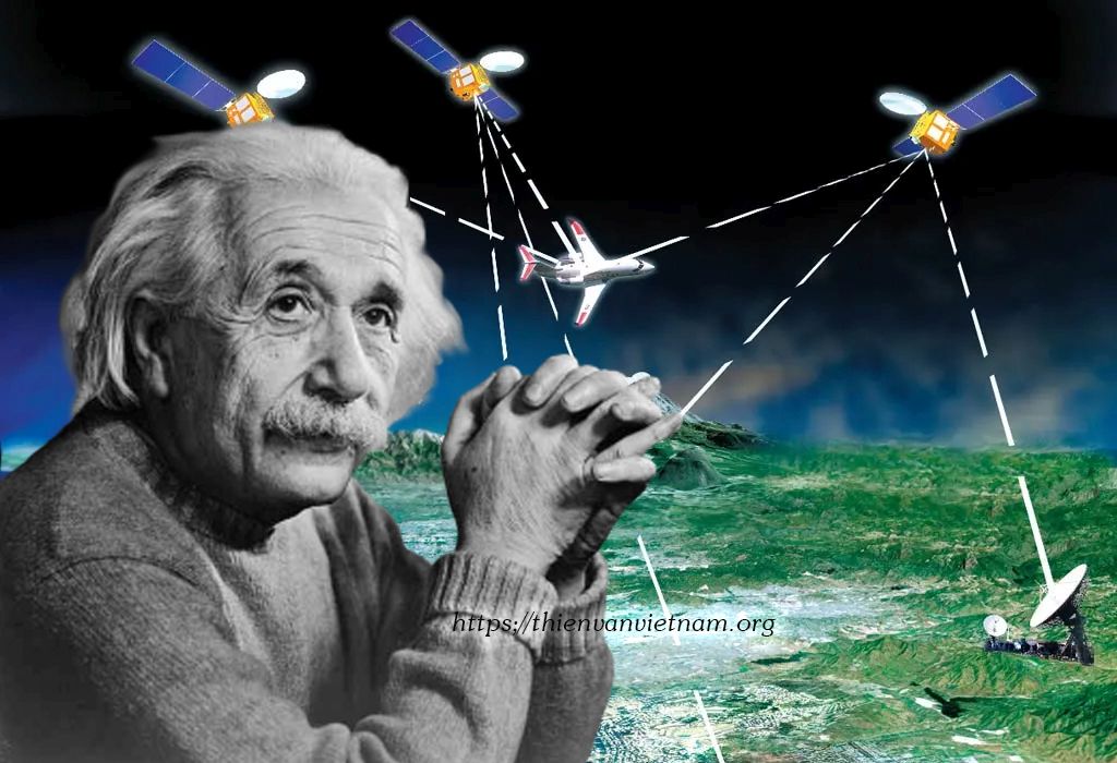 Einstein and GPS