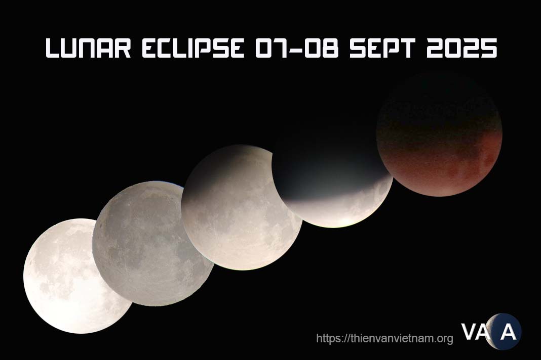 eclipse 2025