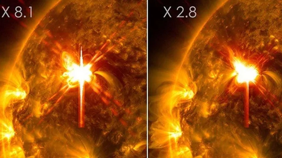 Solar Flare