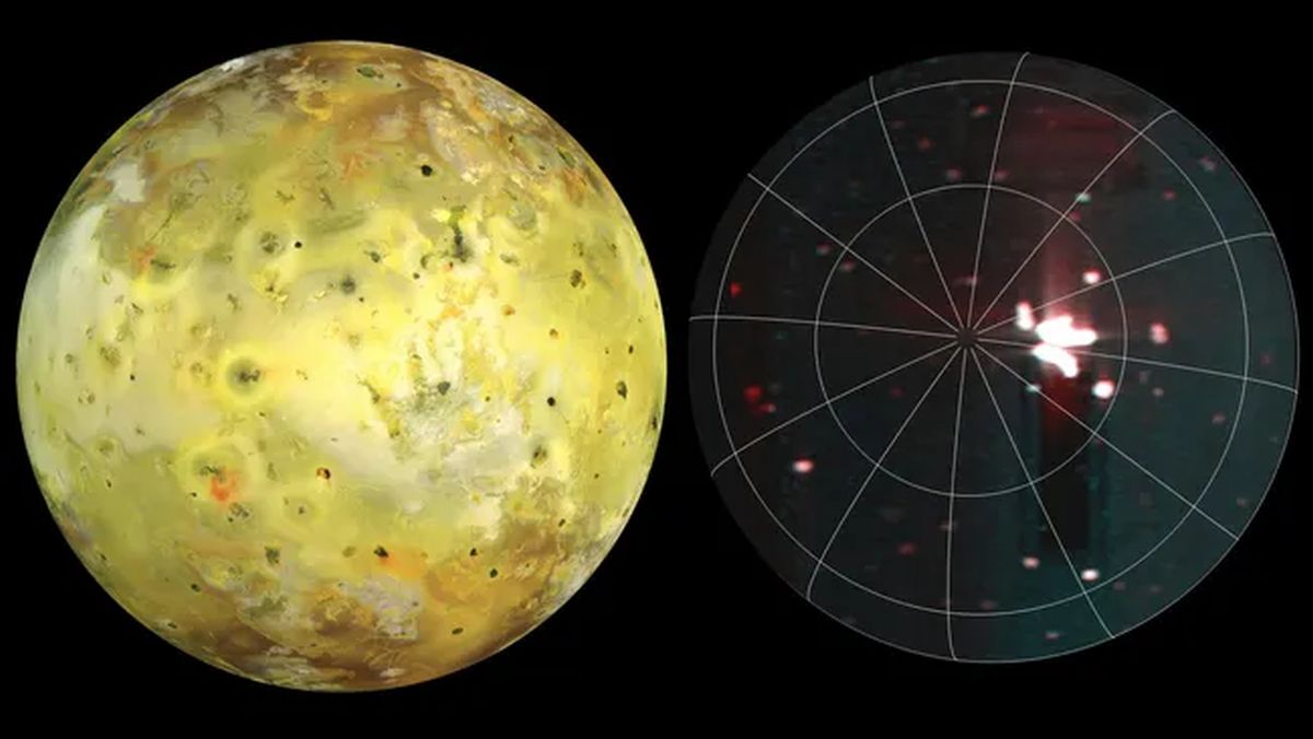 Io 1999-2024